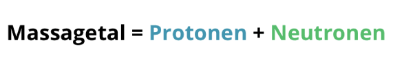 Uitleg hoe je het massagetal berekent met protonen en neutronen