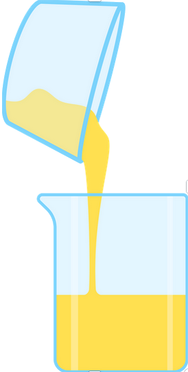 Diagram dat viscositeit en vloeibaarheid uitlegt